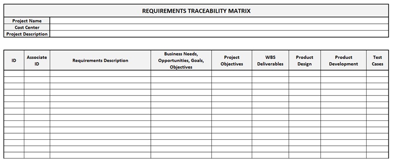 Requirements traceability matrix - mumuthin